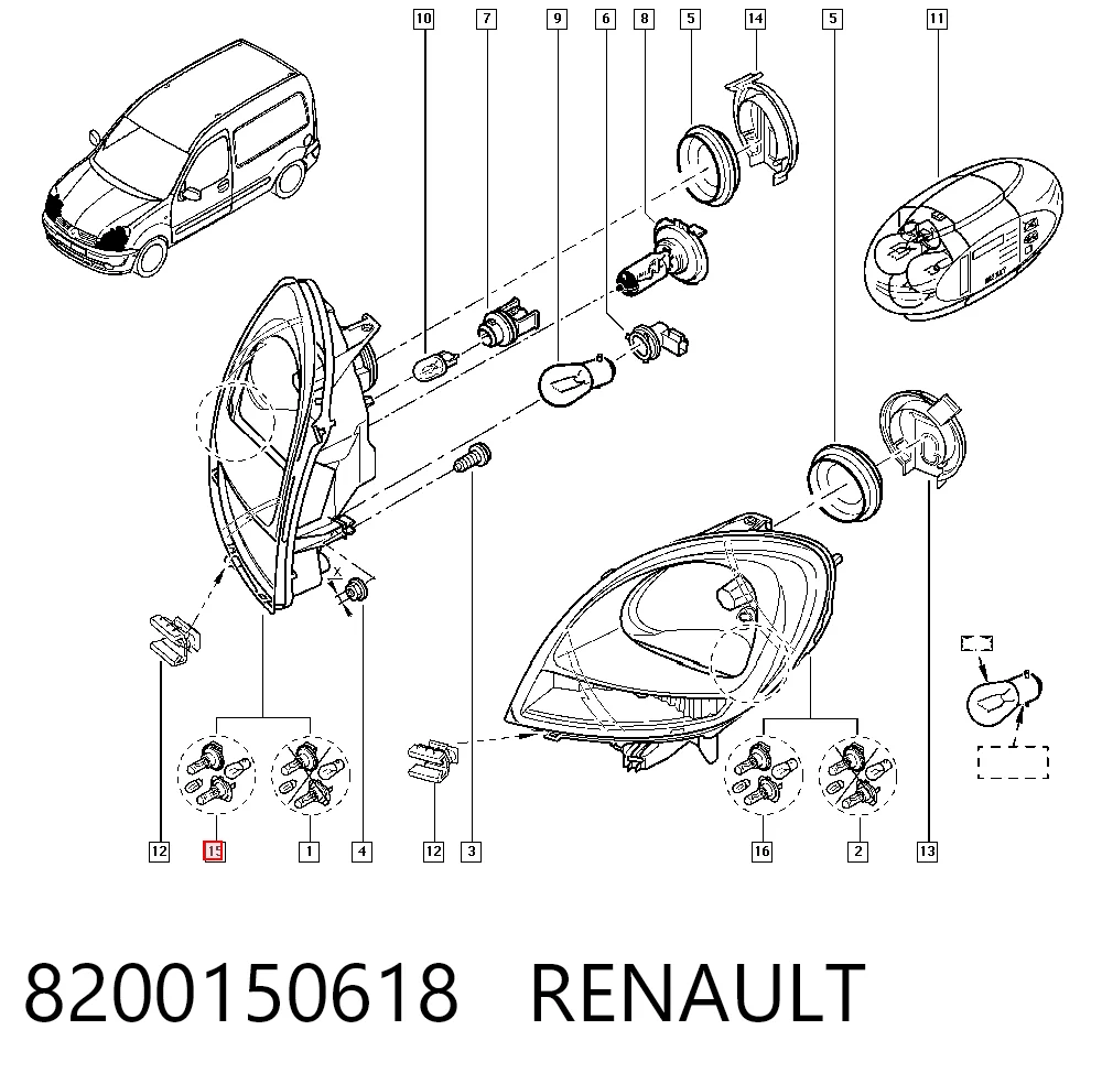 Renault Kangoo  (1998 - 2008) Sağ far 