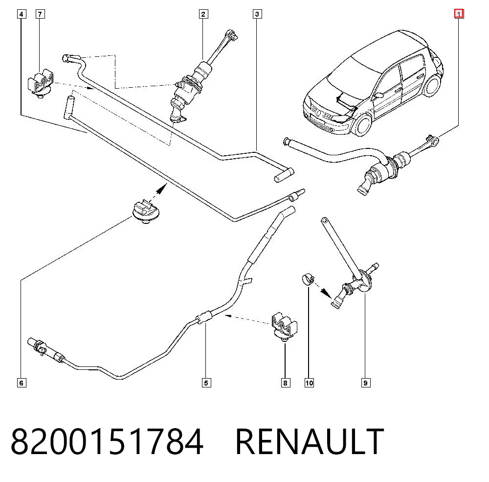 Megane II sedan (LM0, LM1) (2003 - 2012) Üst merkezi