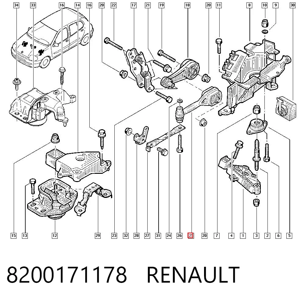 Renault Megane I Arka motor kulağı