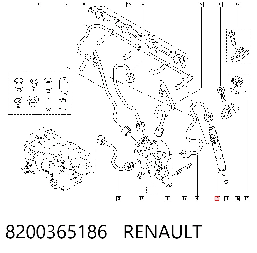 Megane II Enjektör