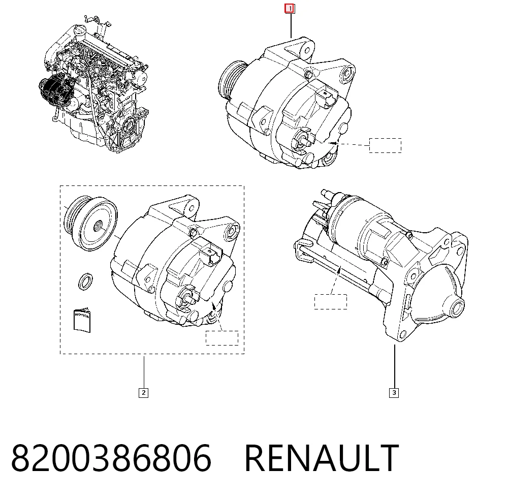 Kangoo I minivan (KC0, KC1) (1998 - 2008) Alternatör
