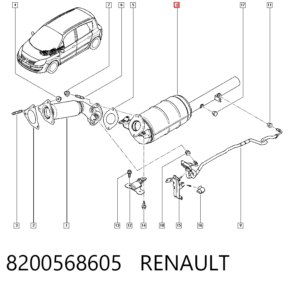 Megane II sedan (LM0, LM1) (2003 - 2012) Dizel partikül filtresi