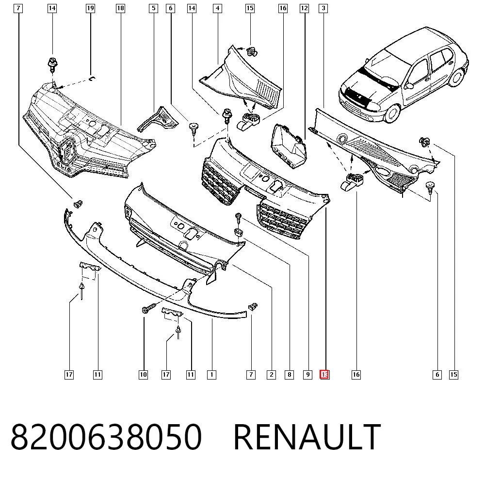 Renault Clio II Panjur fiyatları