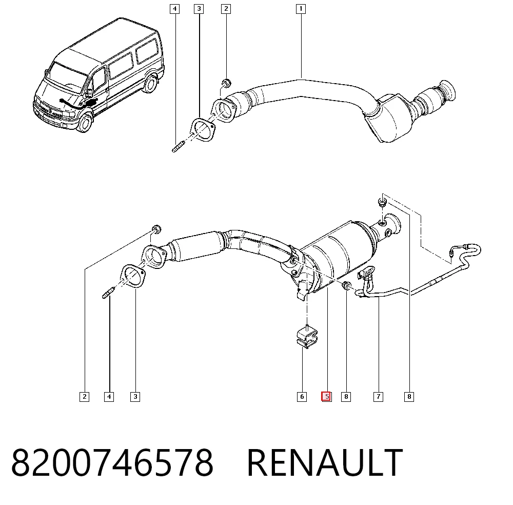 Ducato III Dizel partikül filtresi