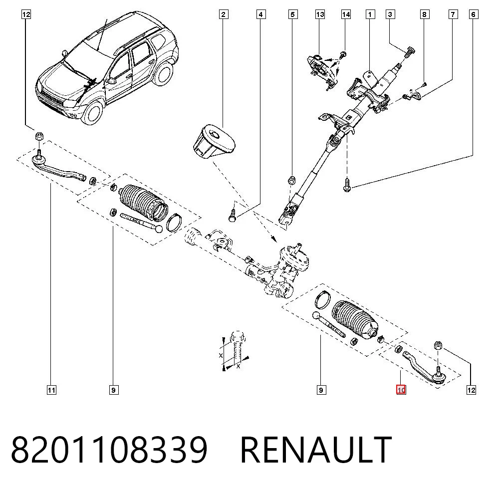 Dacia Duster  Rot başı Türkiye fiyatı