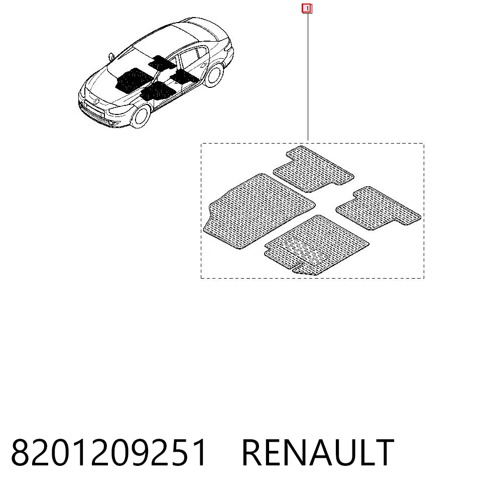Renault Fluence  Paspas takımı Türkiye fiyatı