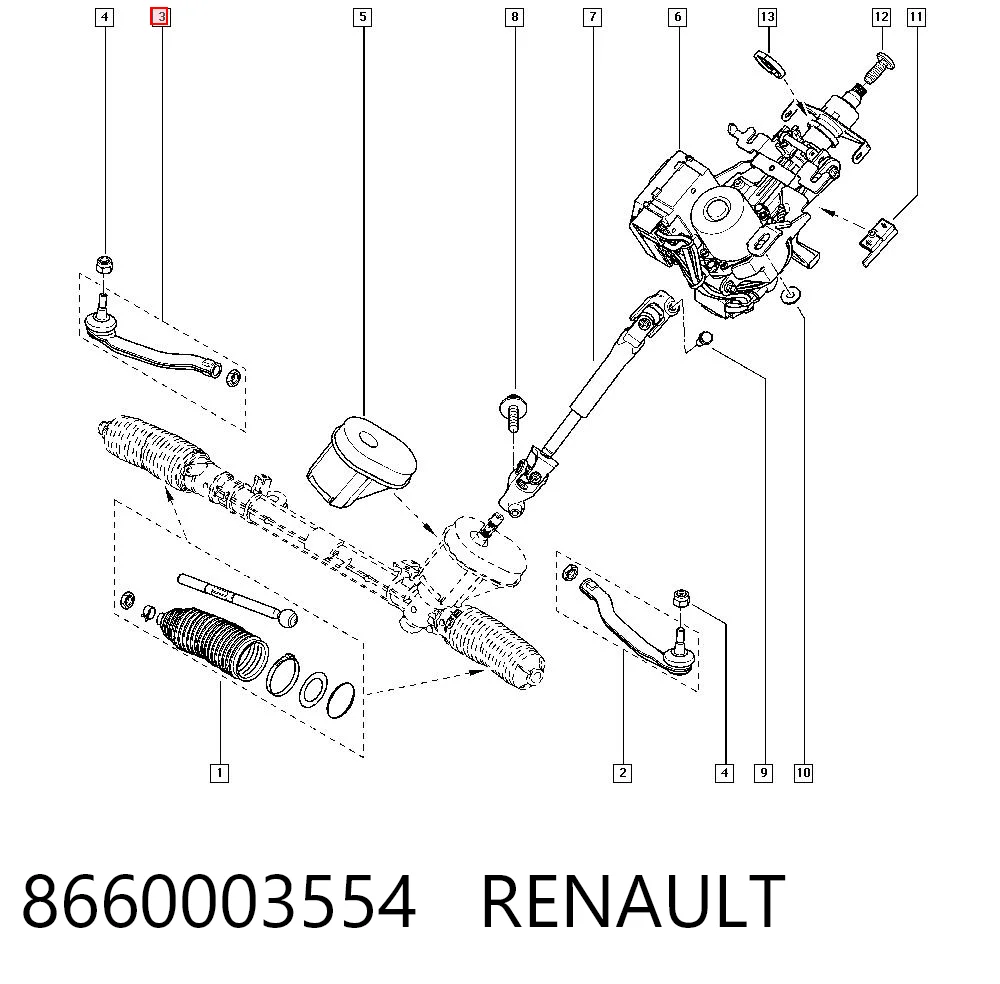 Fluence  Rot başı