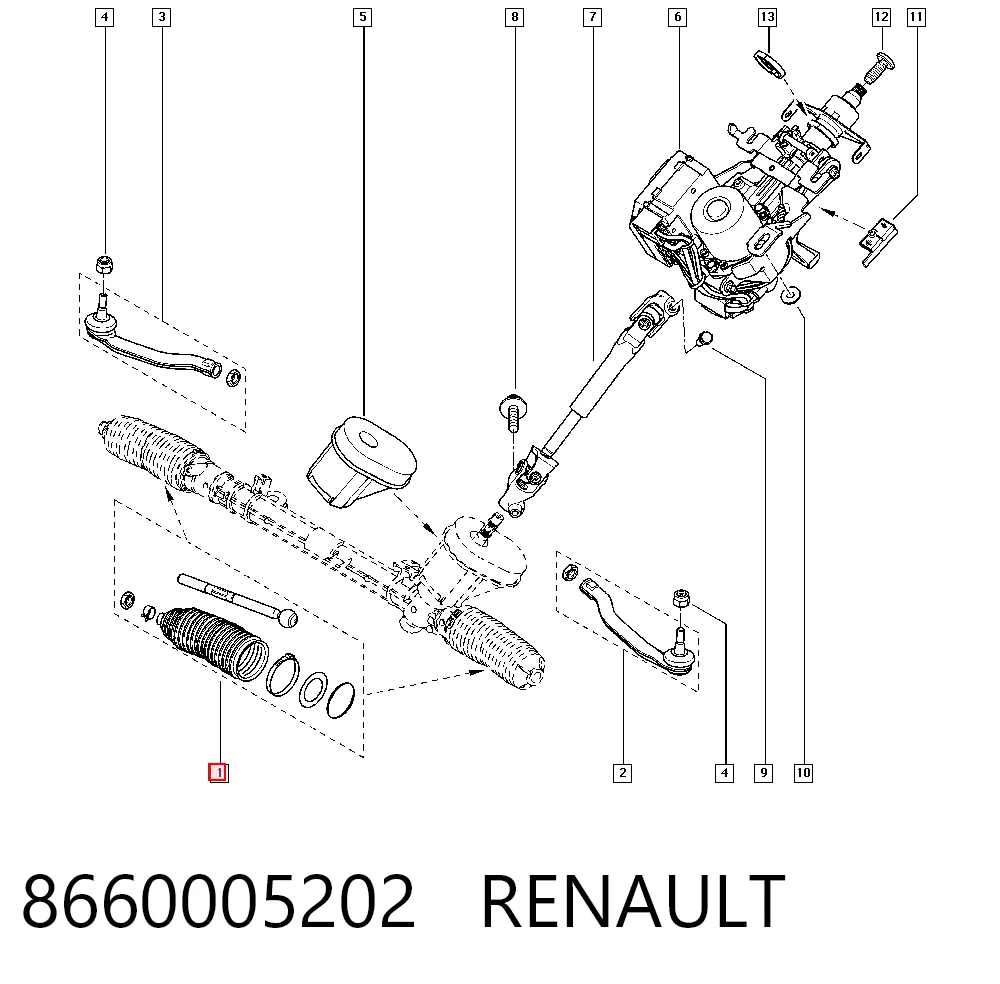 Fluence  Rot kolu