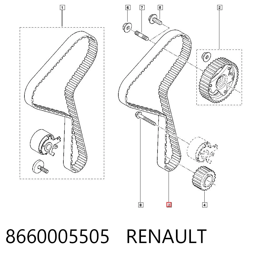 Dacia Duster Triger set
