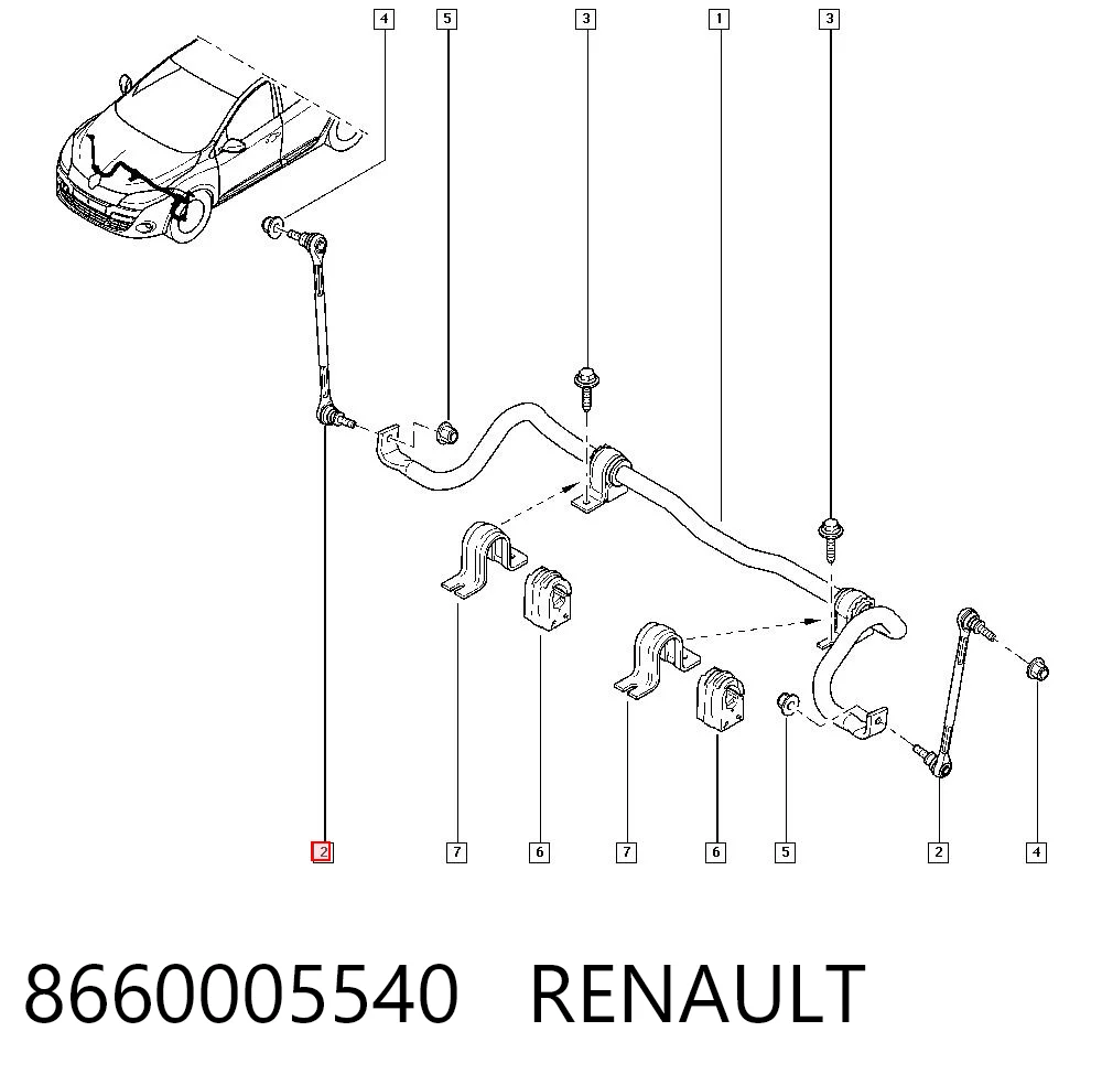 Renault Megane III Ön Z rot Türkiye fiyatı